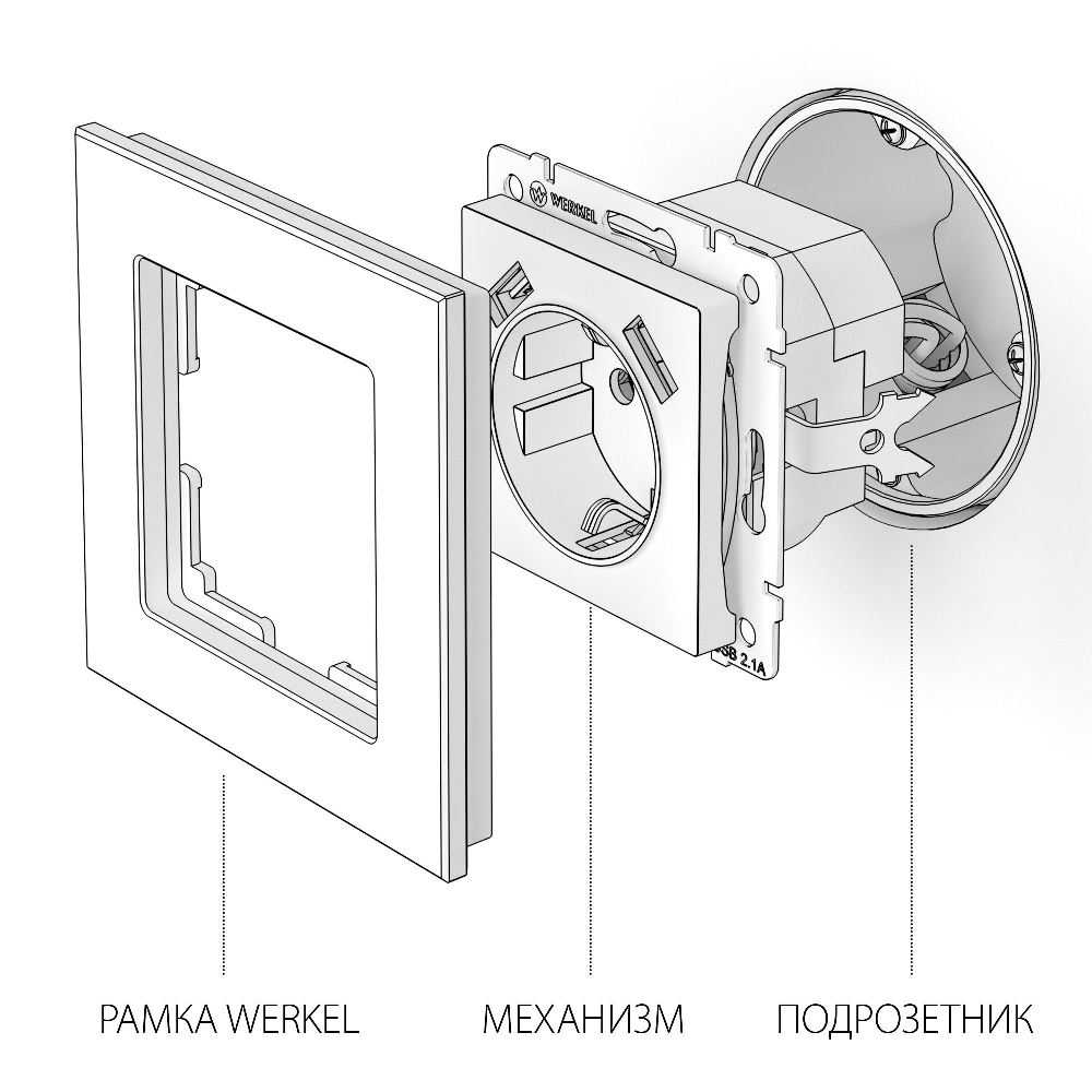 Розетка встраиваемая Werkel с заземлением, шторками и USBх2 Слоновая кость W1171503 — изображение 3