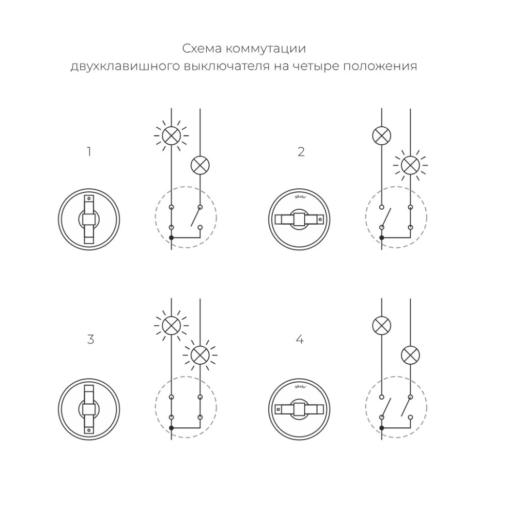 Выключатель двухклавишный накладной Werkel Vintage на 4 положения Черный матовый W5822051 — изображение 6