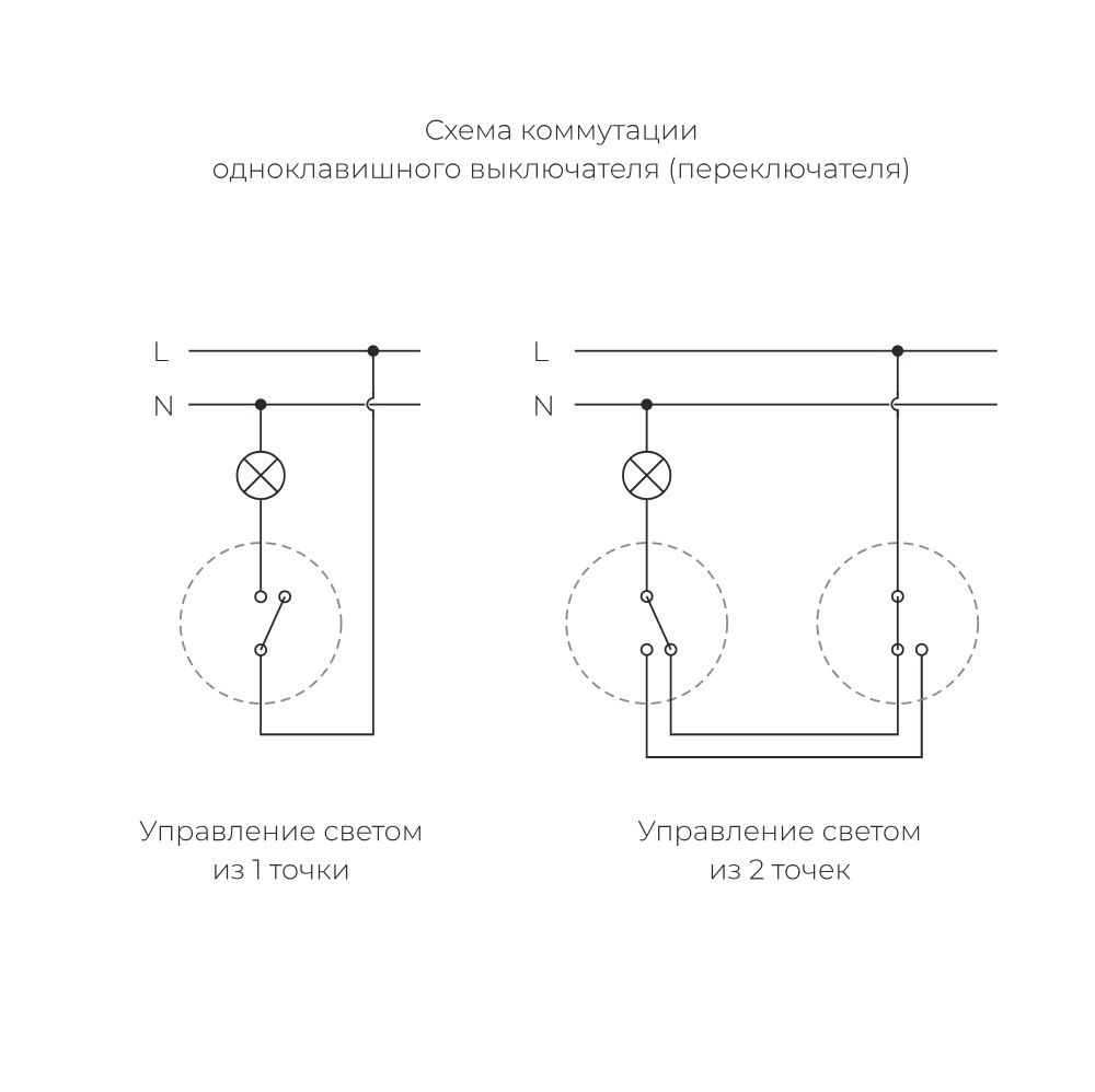 Переключатель-выключатель одноклавишный Werkel Бронзовый W5712012 — изображение 4