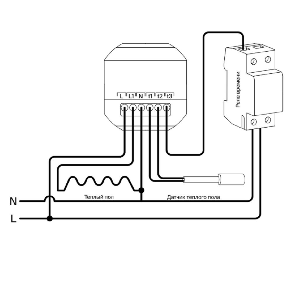 Нагревательный мат Voltum Т150 2 VLT01-150-2.0 — изображение 5